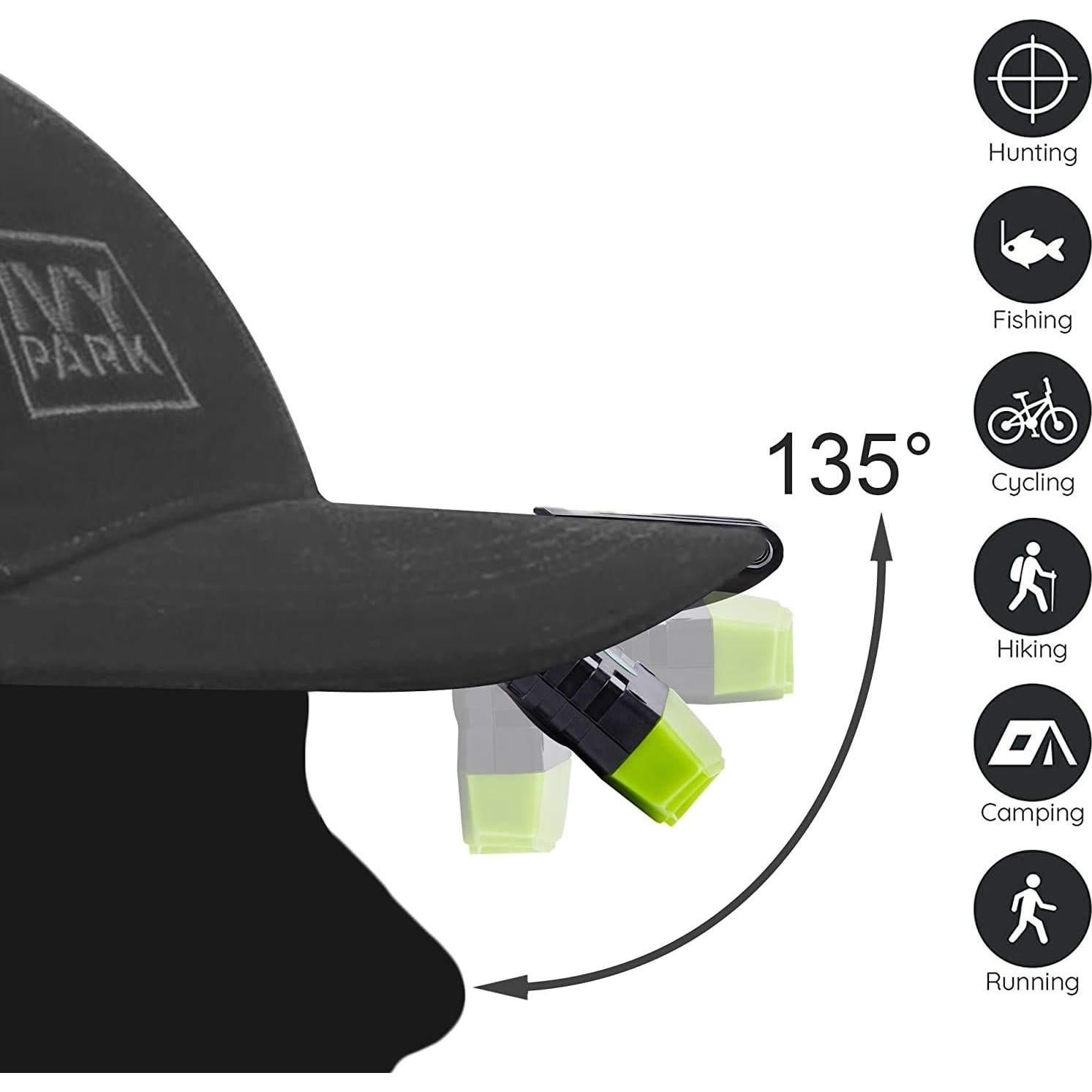 Luz de Clip LED CREE Verde Recargable para Gorra - 6 Modos