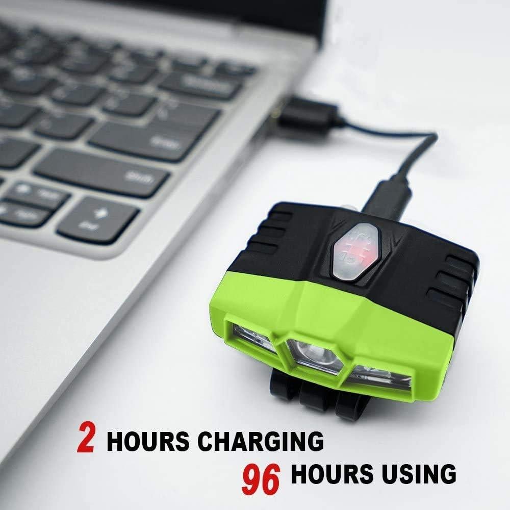 Luz de Clip LED CREE Verde Recargable para Gorra - 6 Modos