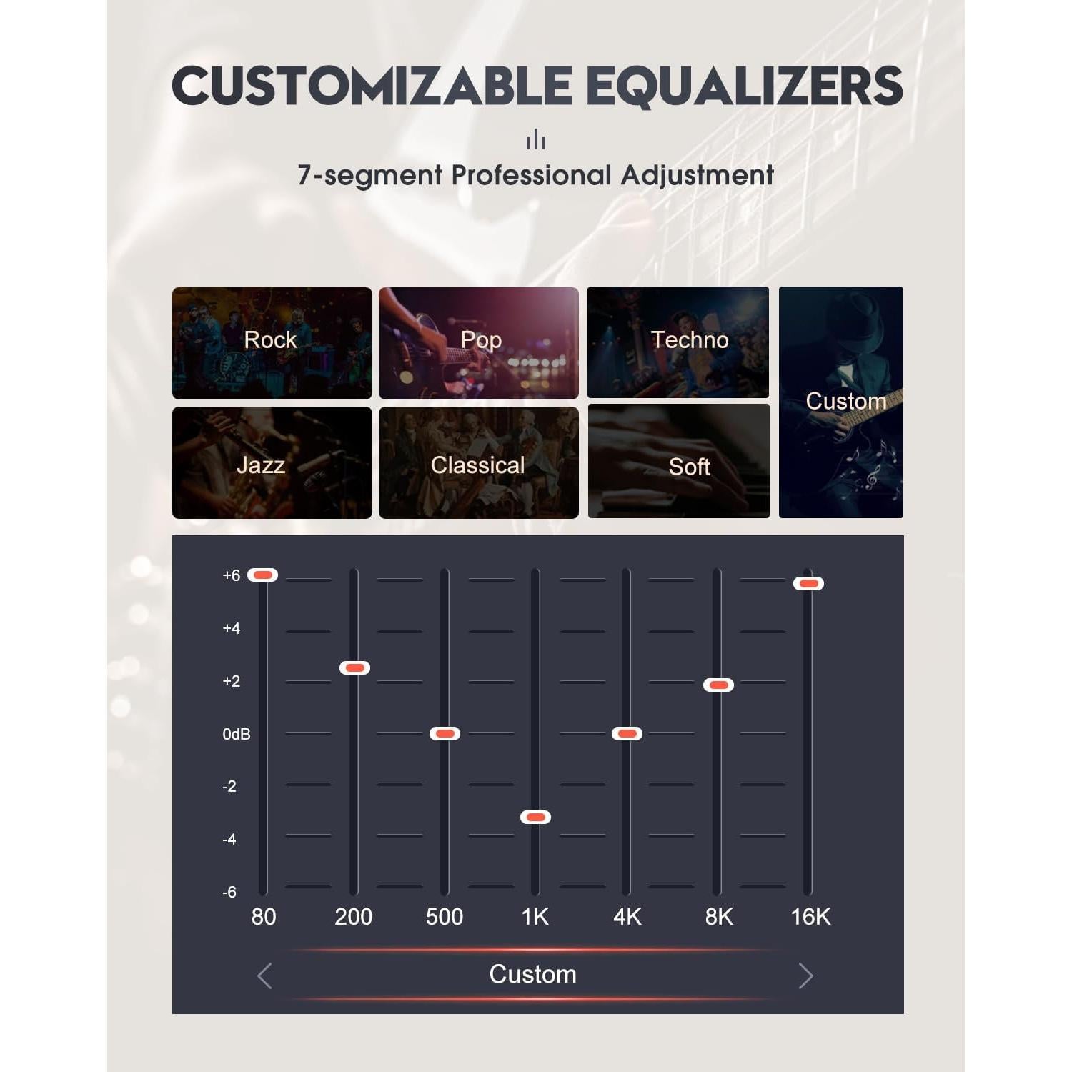 Reproductor MP3 HiFi MECHEN M30 Oro 64GB Alta Resolución