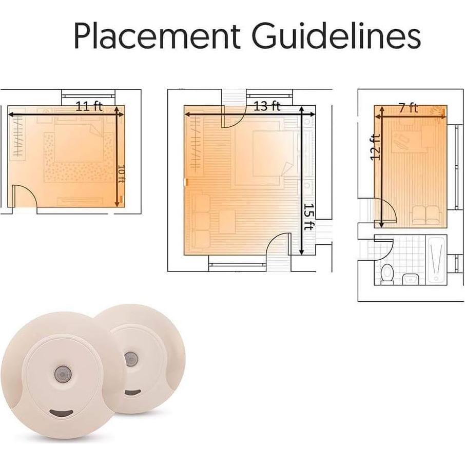 Luz Nocturna LED Ámbar emagine A con Sensor de Movimiento - 2 Unidades