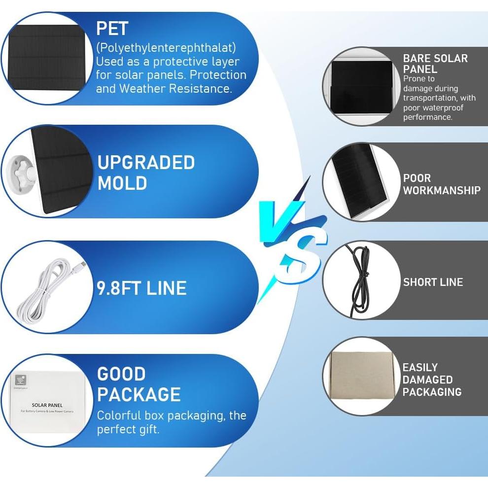 Cargador Solar XIIW para Cámaras Arlo Pro 3/4/5S - 5W