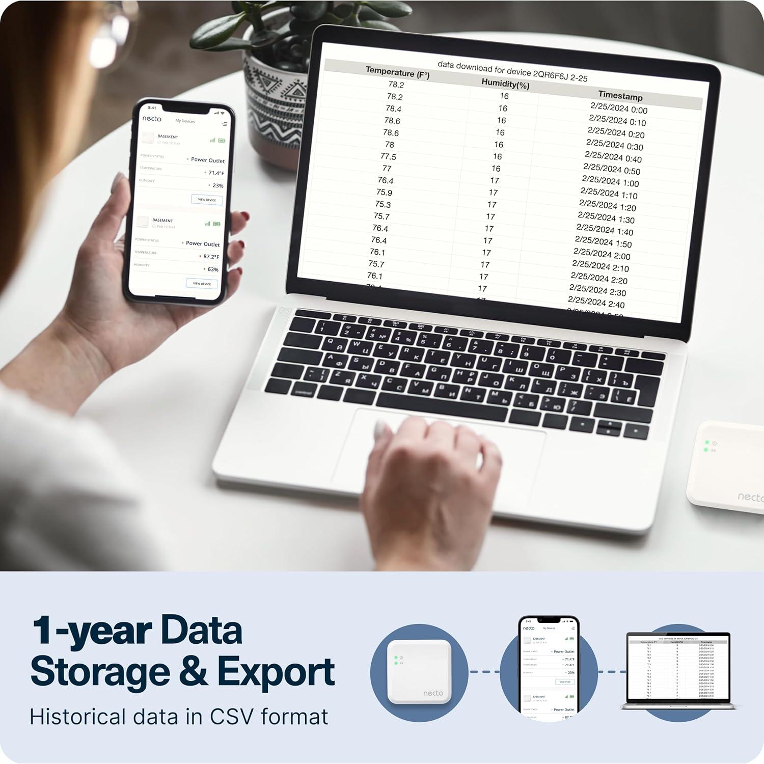 Monitor de Temperatura y Humedad Necto MS150 - 4G LTE