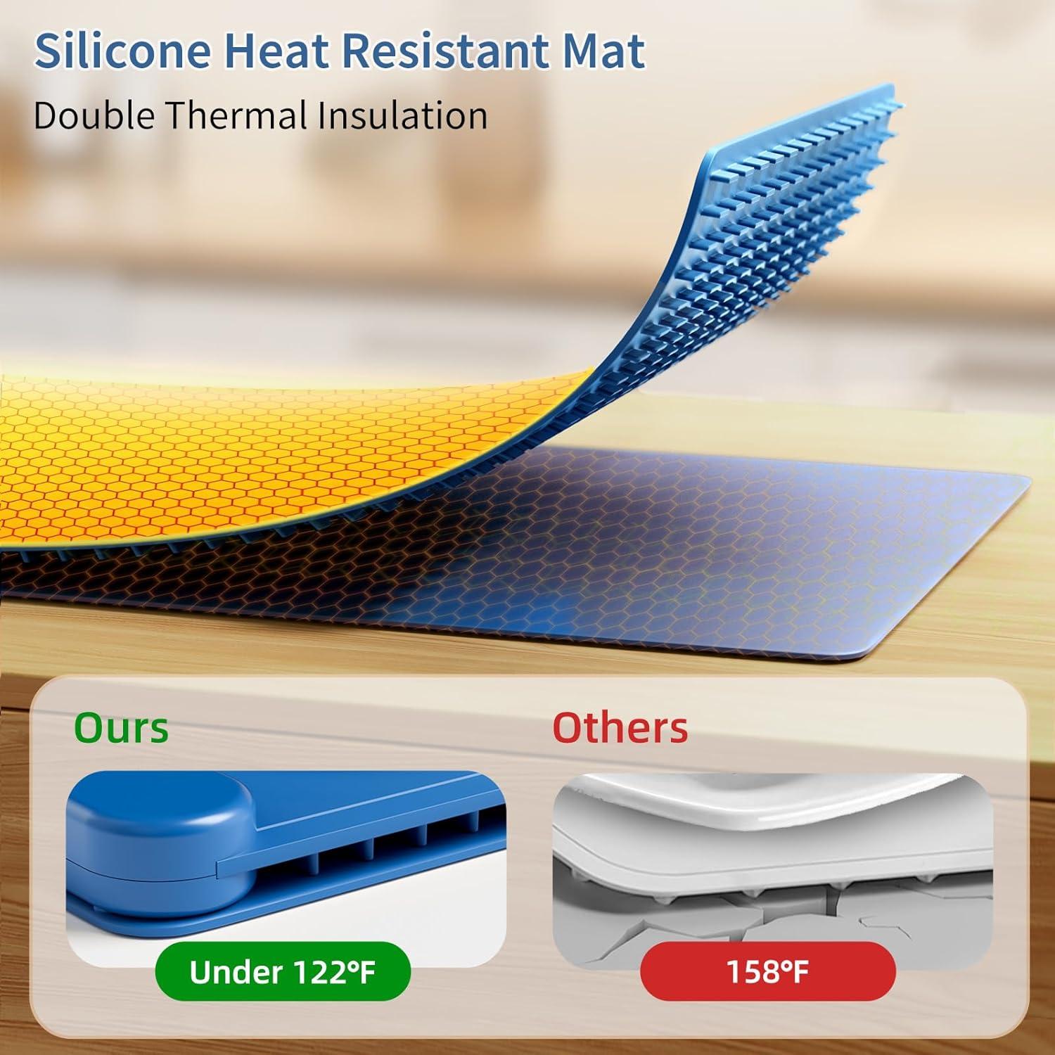 Alfombrilla Calentadora de Comida SKADELL 2.06kg 6 Temperaturas