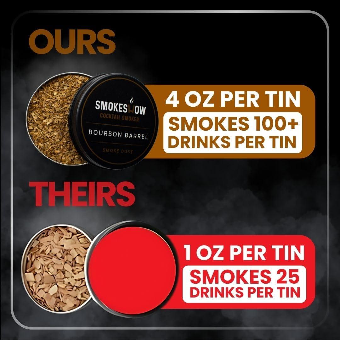 Ahumador de cócteles Smokeshow de madera de nogal con 6 latas