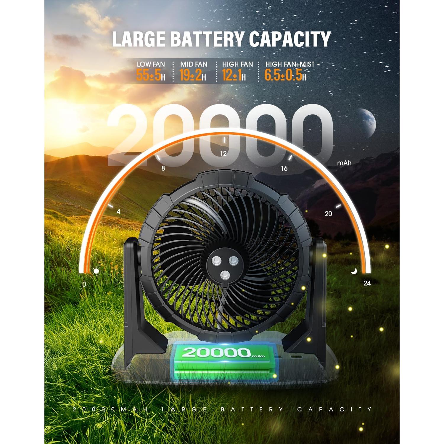 Ventilador Portátil de Rocío Ausic P30 20000mAh 9L para Exteriores