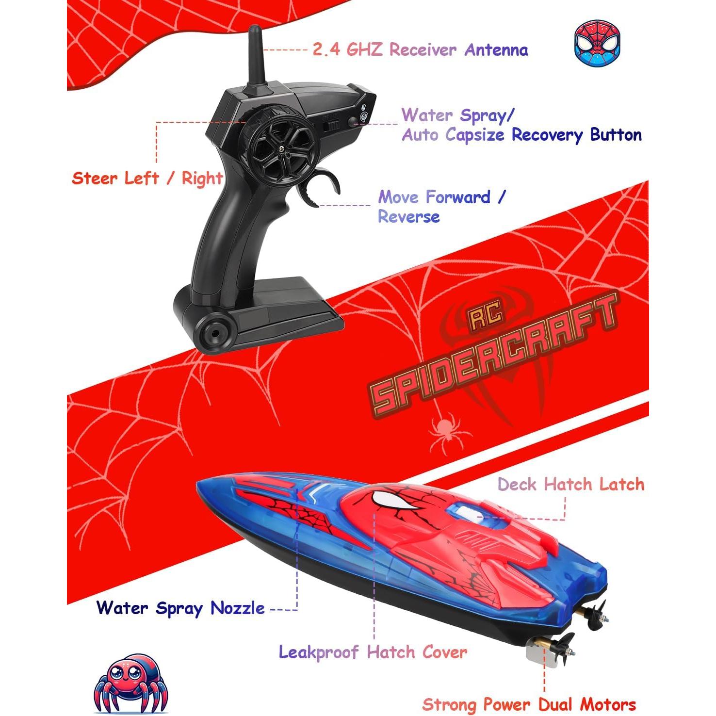 Barco RC Spider Hero Fullware 27.94 cm Rojo para Niños
