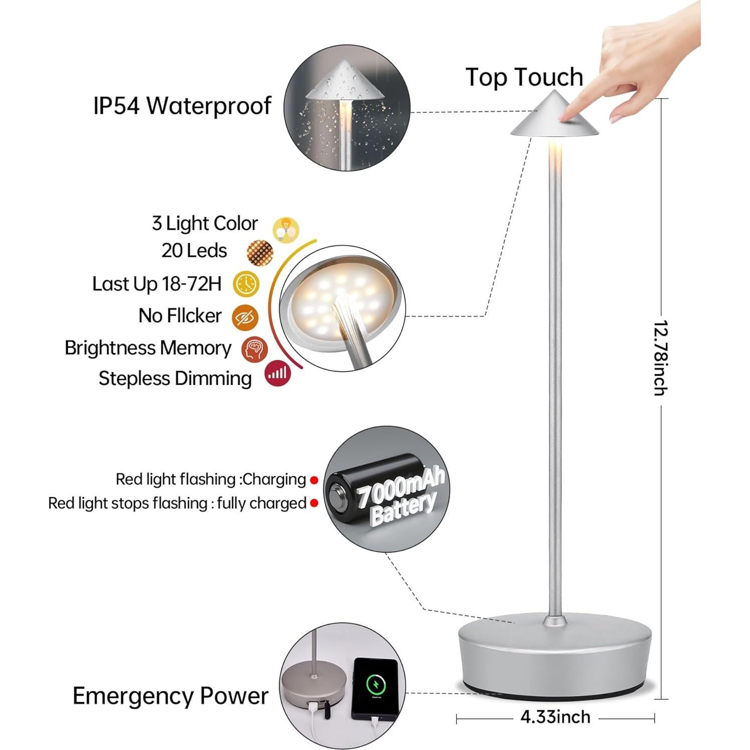 Lámpara de Mesa Inalámbrica XMINKDZA 2 Paquetes USB-A 7000mAh