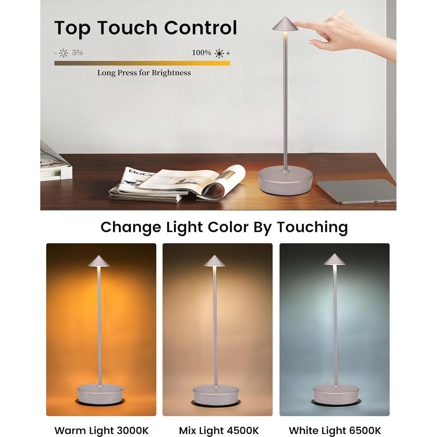 Lámpara de Mesa Inalámbrica XMINKDZA 2 Paquetes USB-A 7000mAh