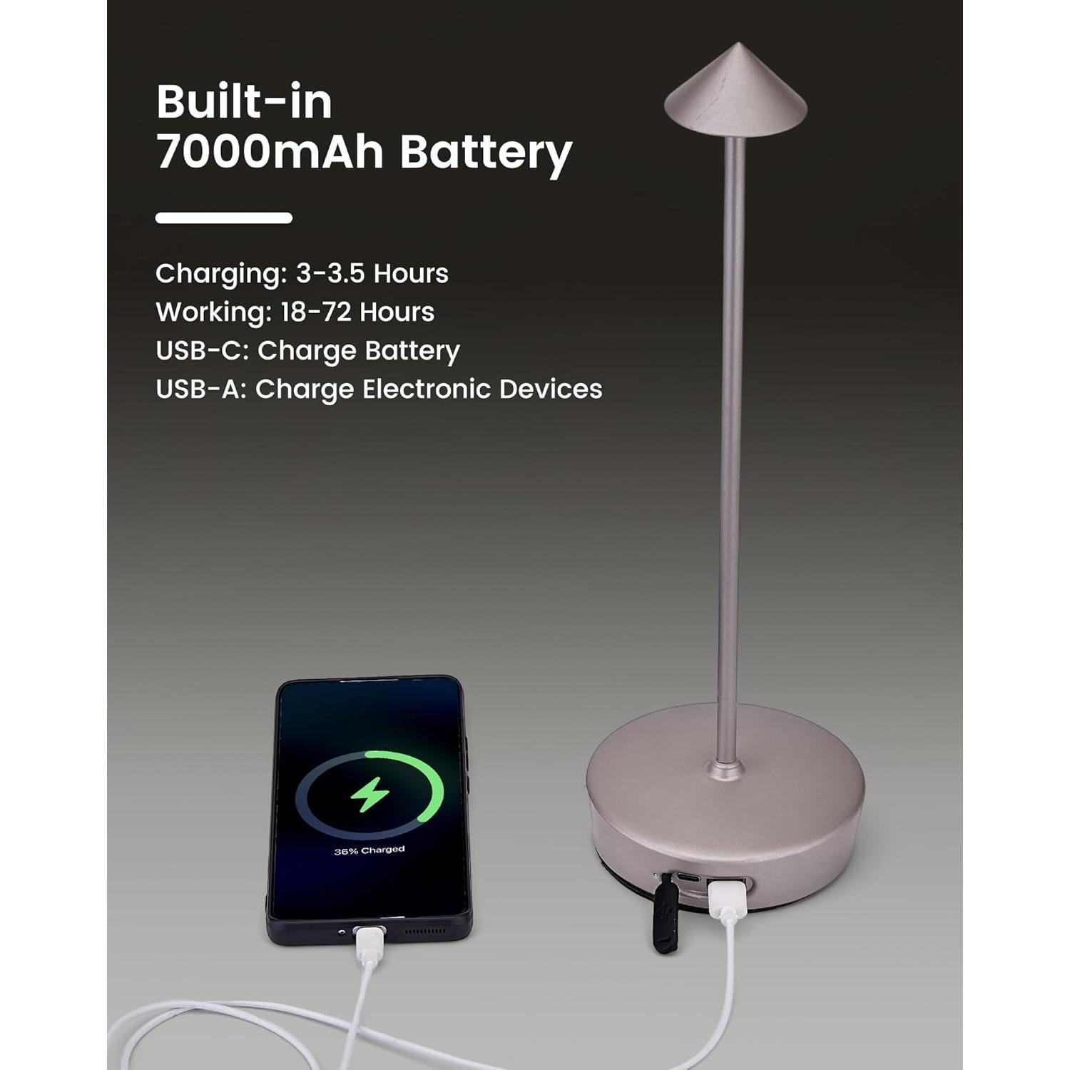 Lámpara de Mesa Inalámbrica XMINKDZA 2 Paquetes USB-A 7000mAh