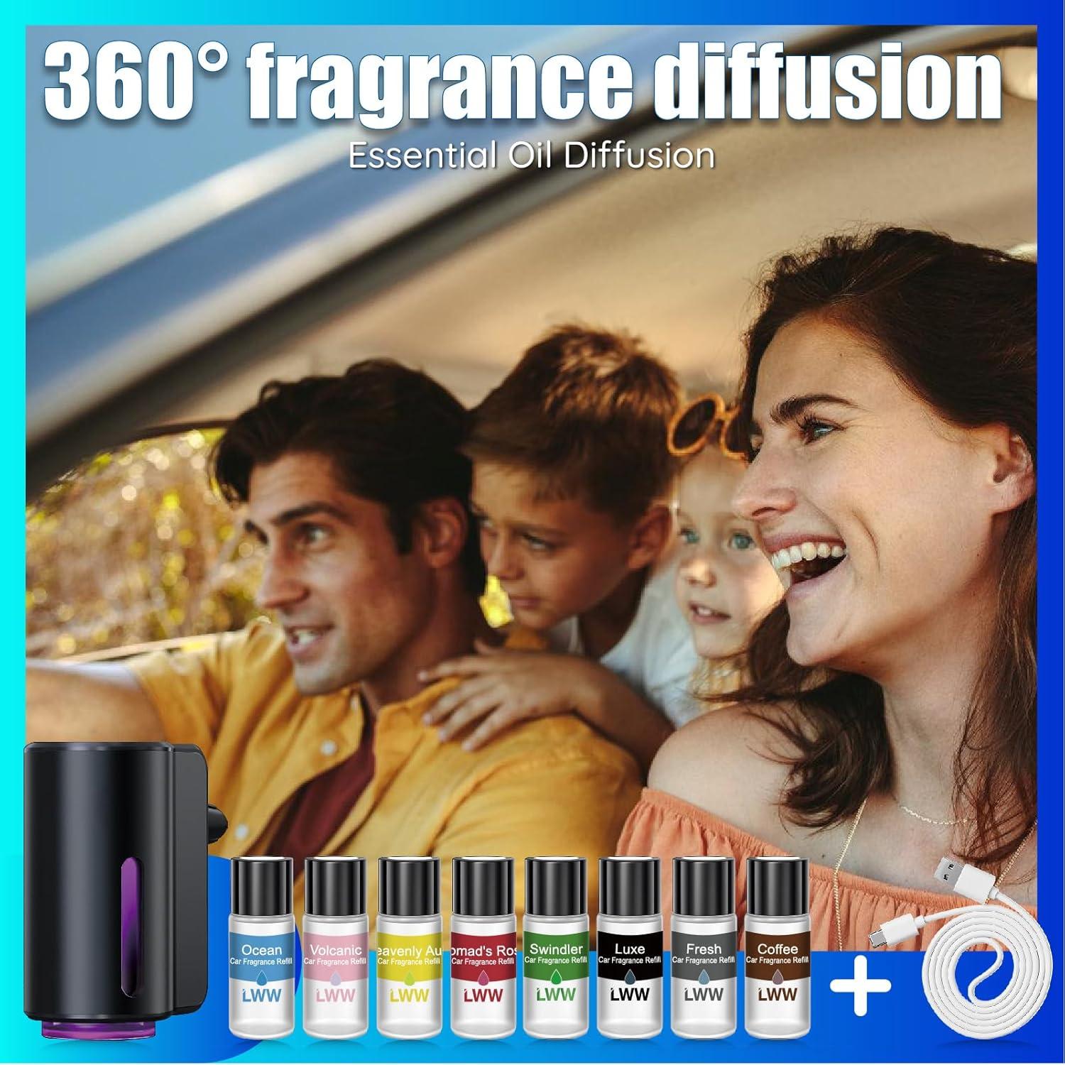 Difusor de Ambientador Inteligente para Auto CHINA 8 Piezas Aceite Esencial