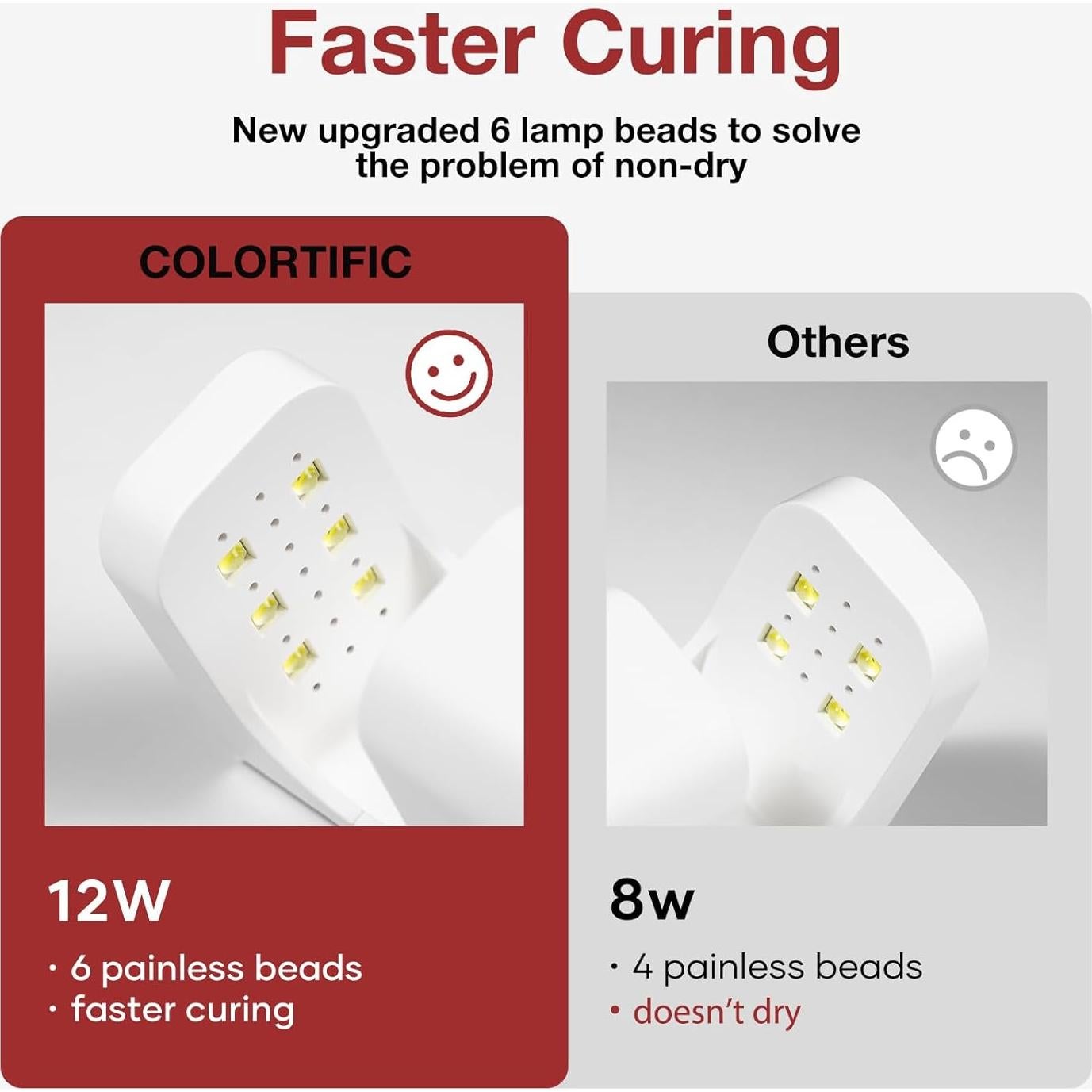 Lámpara UV para Uñas de Gel Colortific Mini 6 Perlas USB