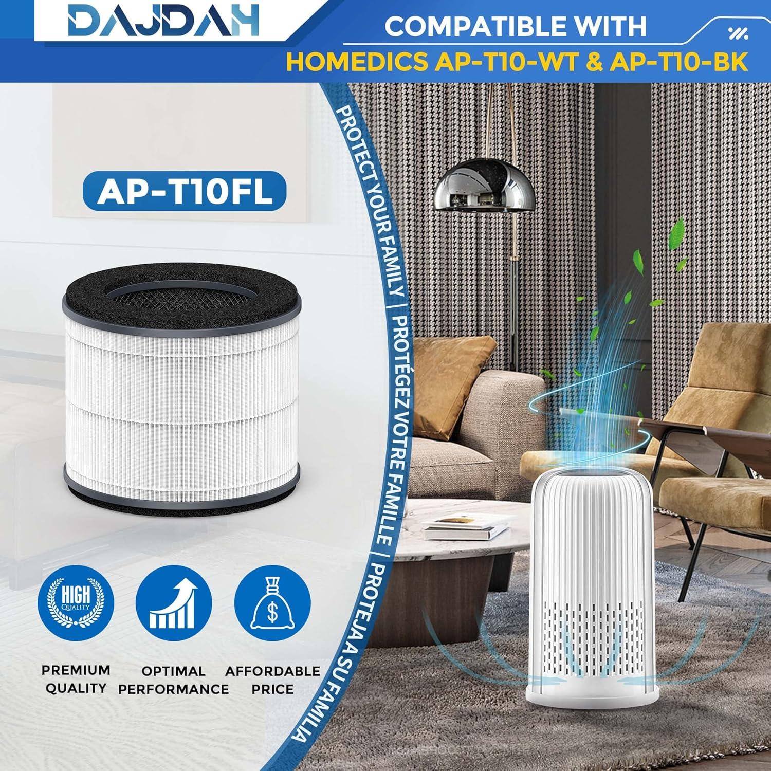 Filtro de Reemplazo HEPA-Tipo AP-T10FL para Purificador HoMedics