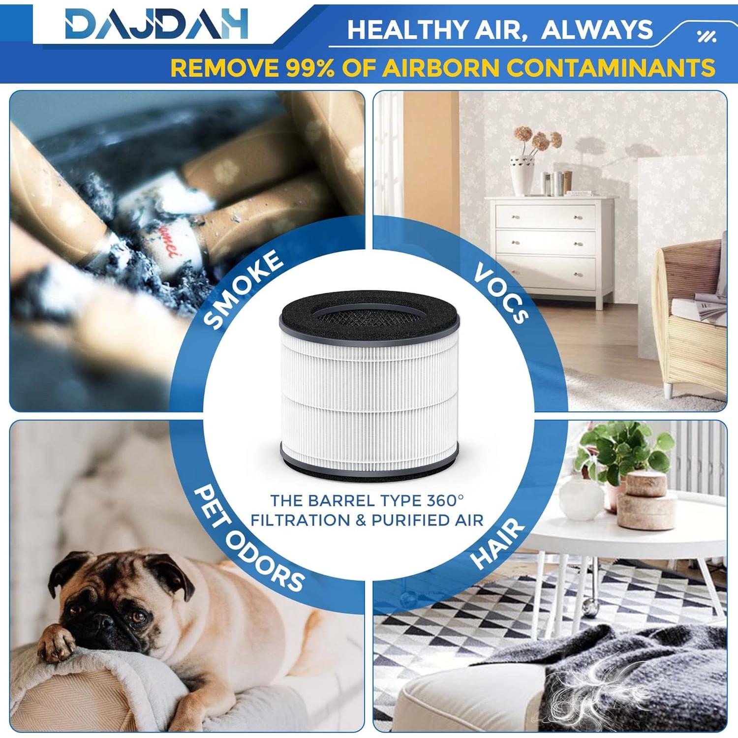 Filtro de Reemplazo HEPA-Tipo AP-T10FL para Purificador HoMedics