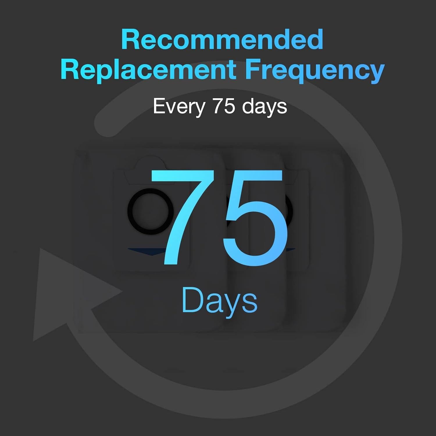 Bolsa de Desecho ECOVACS para DEEBOT T20 Omni y X1 Omni - 3 Unidades