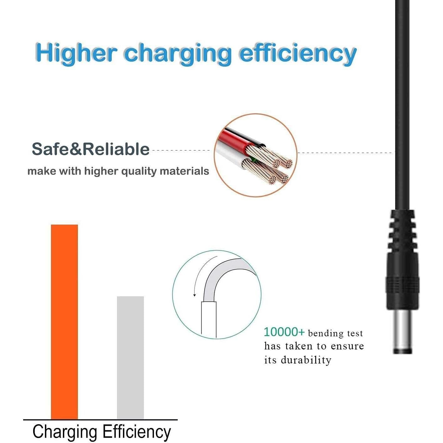 Cable de Alimentación Cricut Explore Air 2 y Maker 18V 2.5A