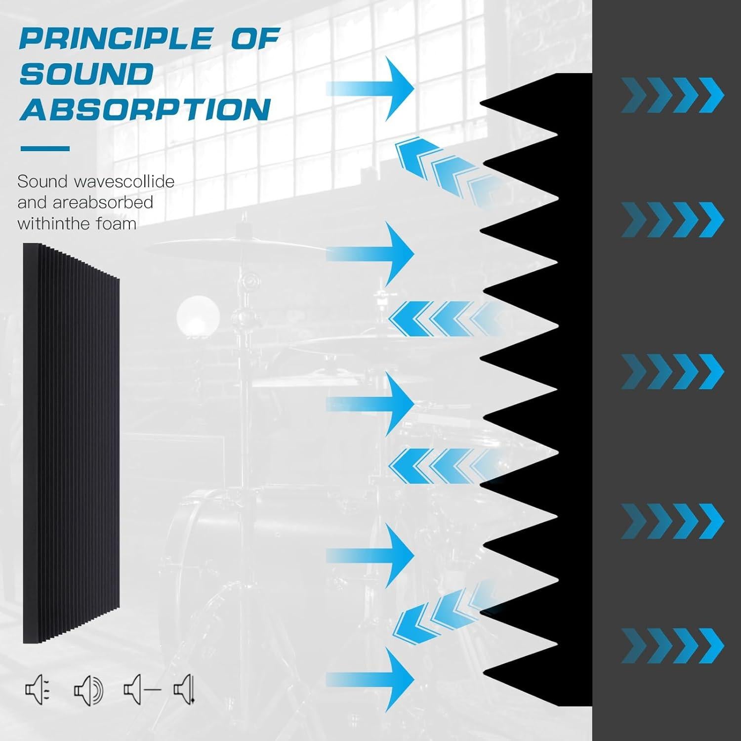 Paquete de 2 Paneles Acústicos Absorbentes 121.9x61.0 cm Negro