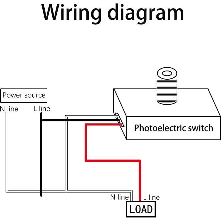 Interruptor Fotoeléctrico QDenglamp GDKT015 para Exterior