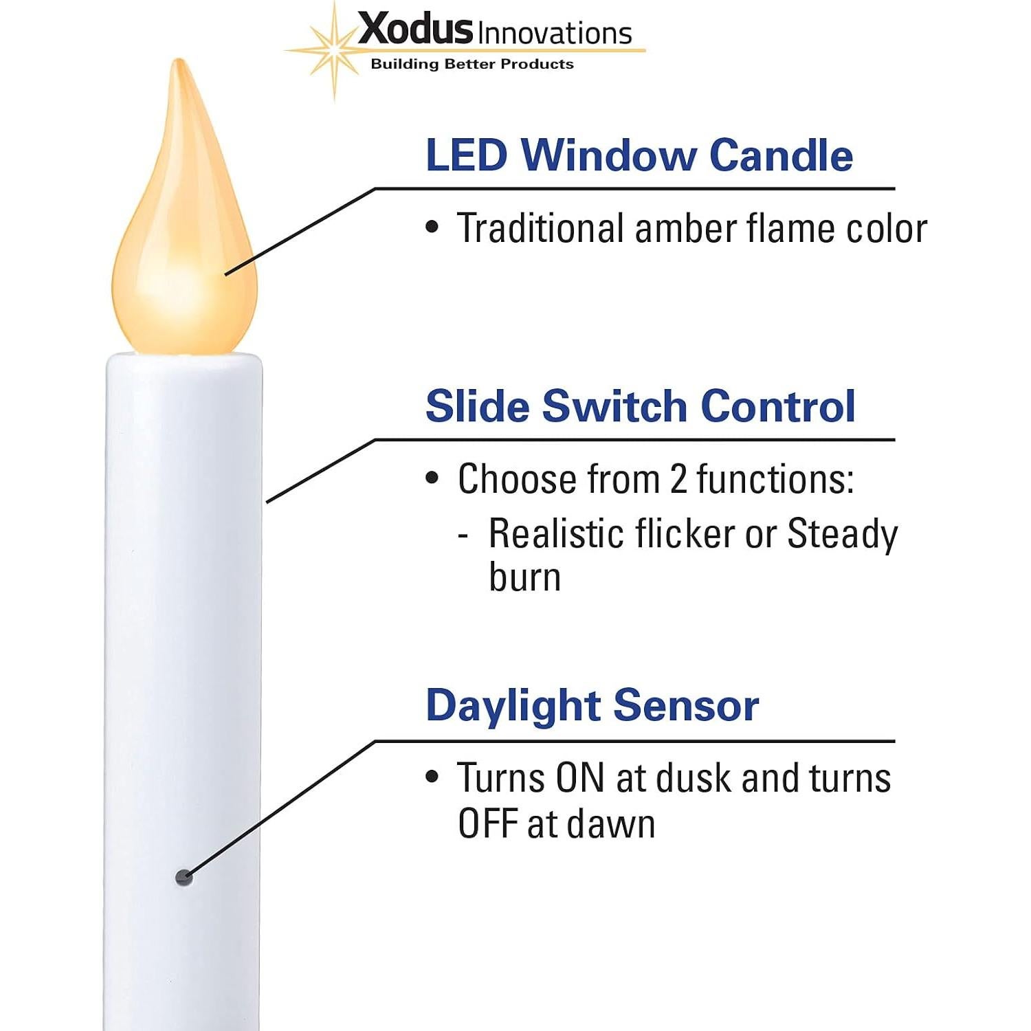 Vela de Ventana LED Xodus FPC1221P Peltre con Sensor