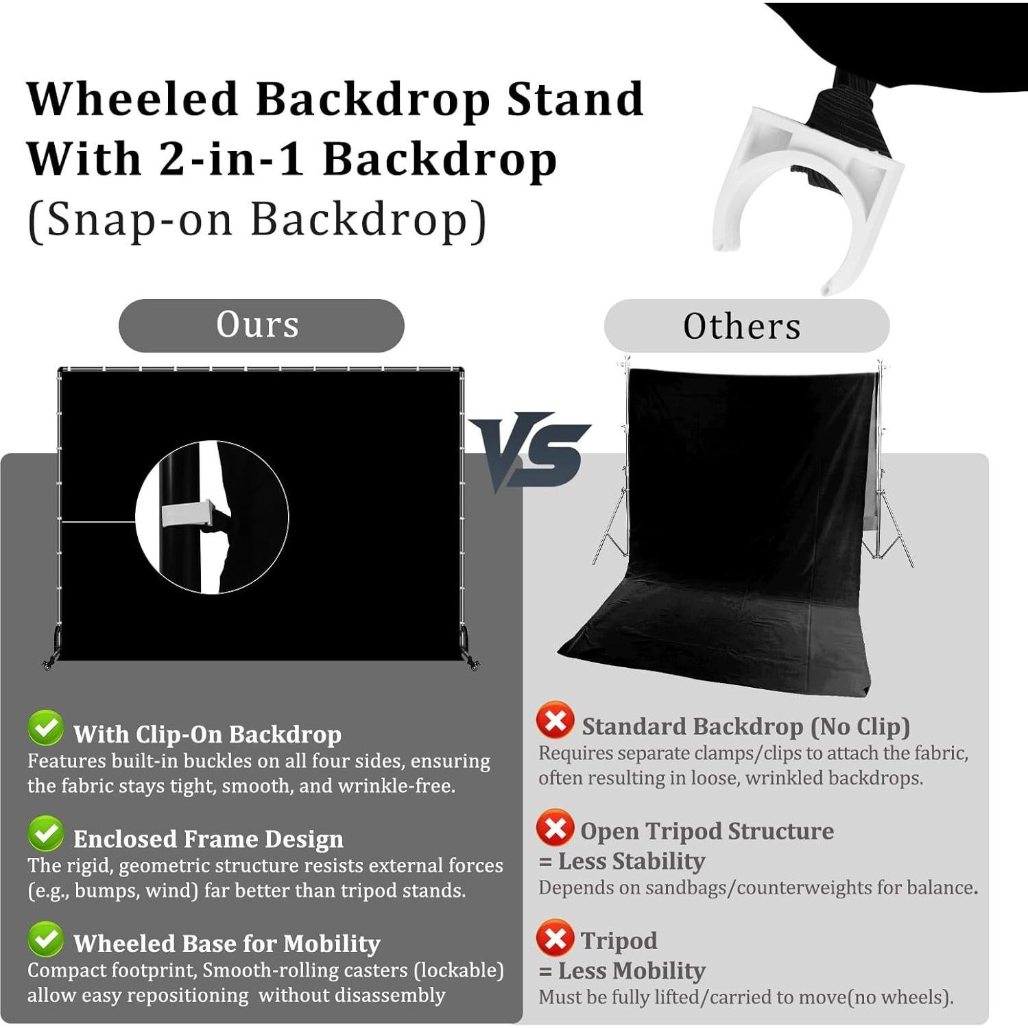 Soporte de fondo móvil 10x2.13m con ruedas Benoison negro y blanco