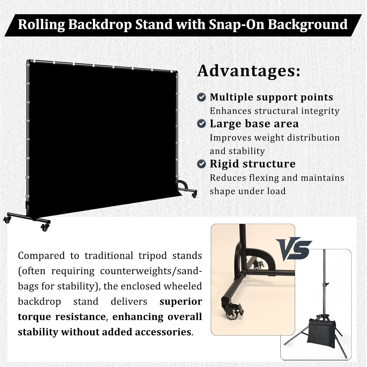 Soporte de fondo móvil 10x2.13m con ruedas Benoison negro y blanco