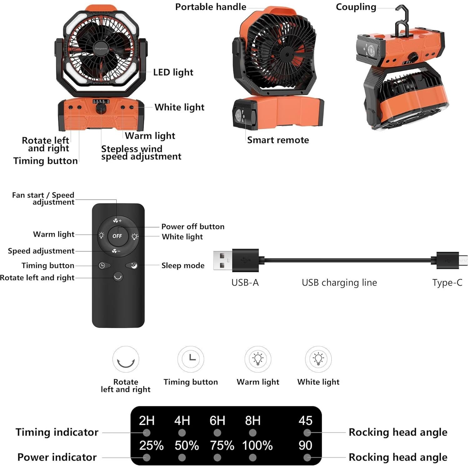 Ventilador de Camping Easywave Naranja con Linterna LED 30000mAh