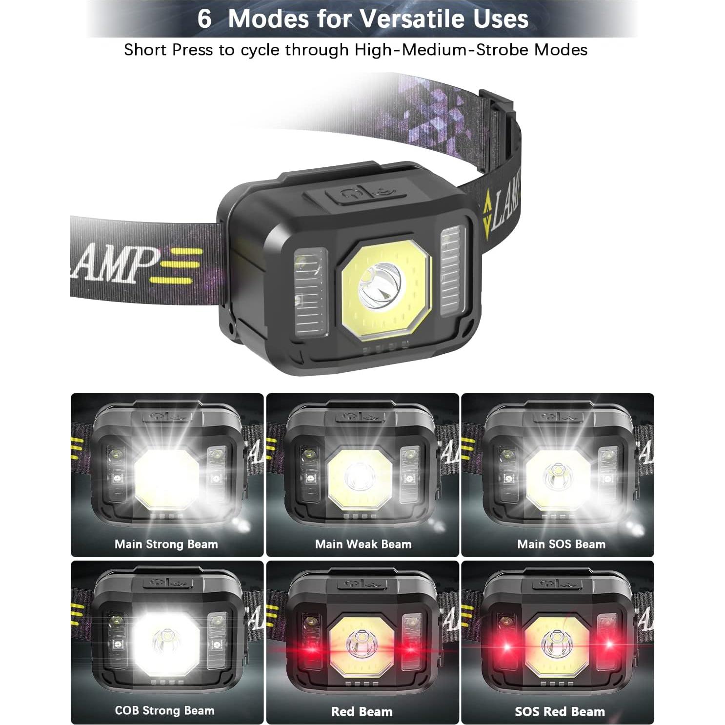 Linterna Frontal LED Recargable Pluralla 2 Paquete 6 Modos