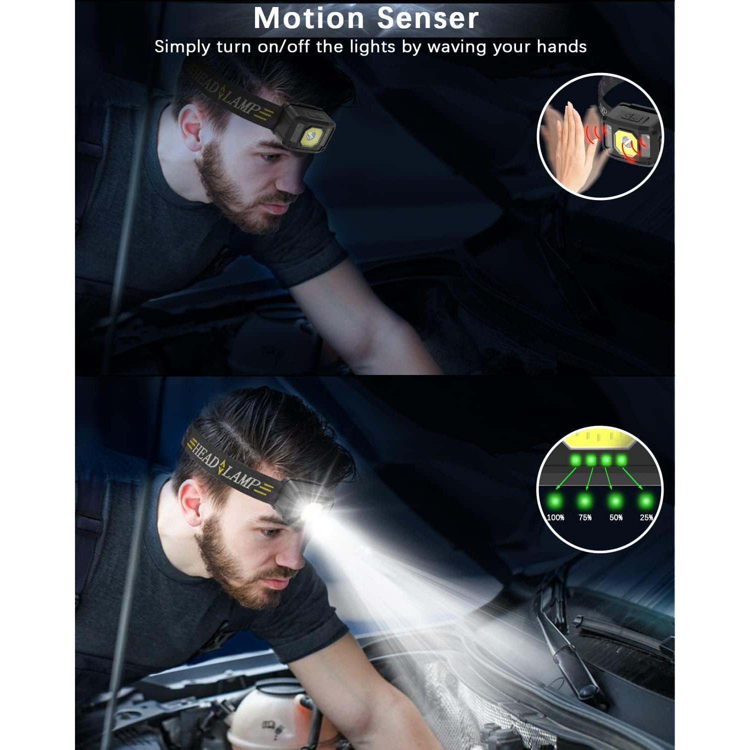 Linterna Frontal LED Recargable Pluralla 2 Paquete 6 Modos