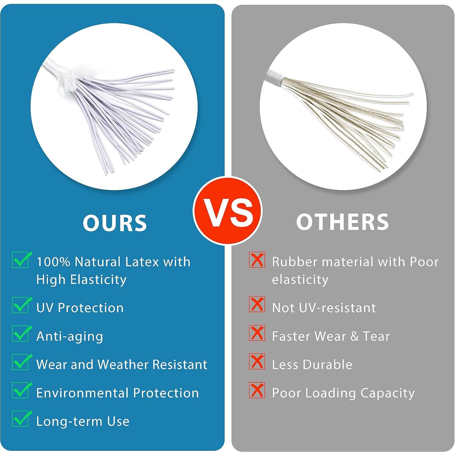 Cuerdas Bungee Kinzomor 10 cm 100 PCS Alta Resistencia