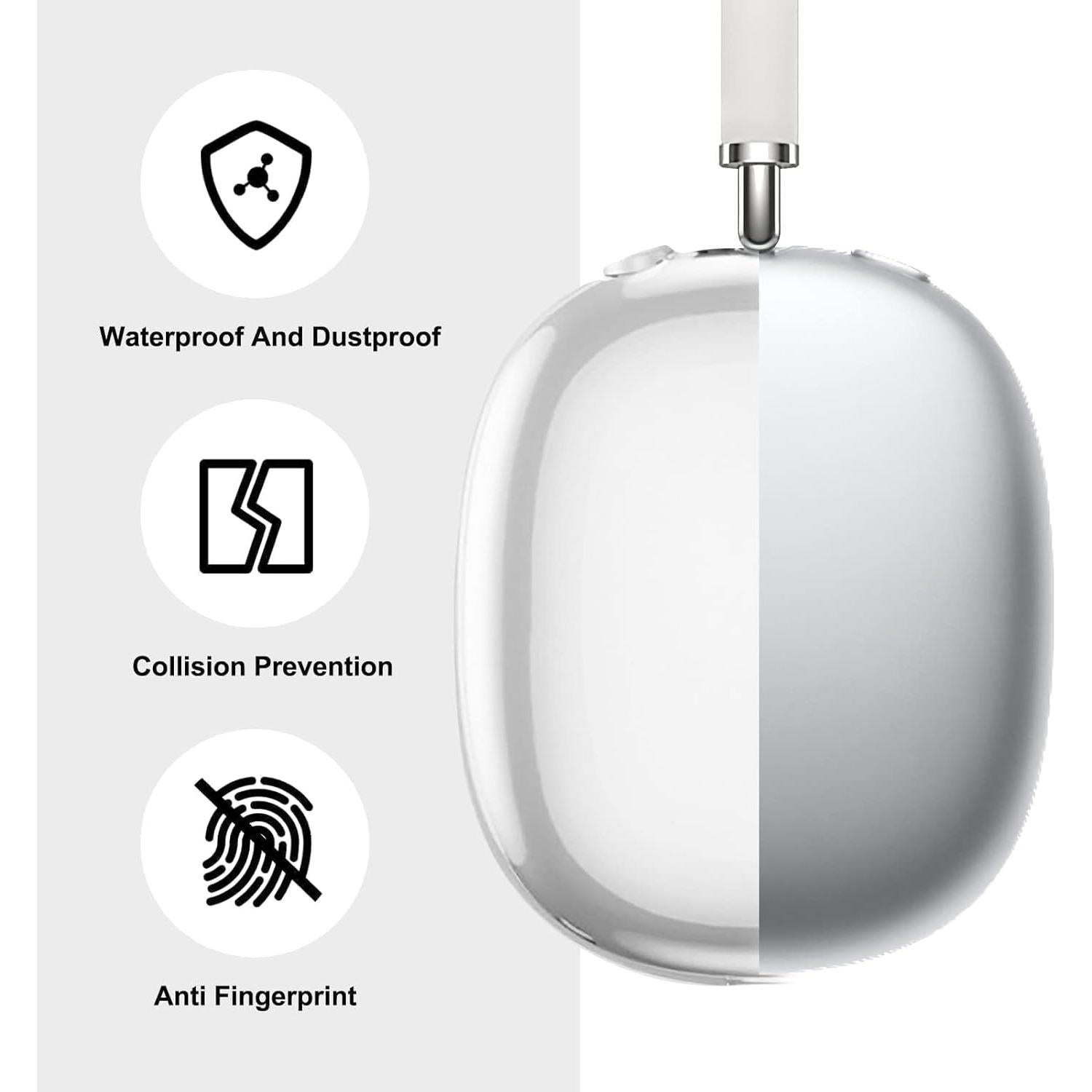 Funda Transparente MOLOPPO para Auriculares AirPods Max 2020/2024