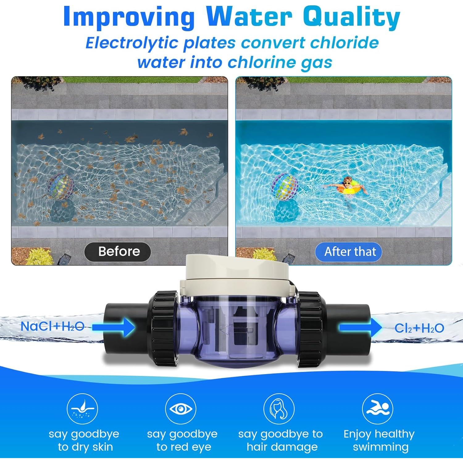 Clorador de Piscina de Agua Salada Fengind 12,000 L con App