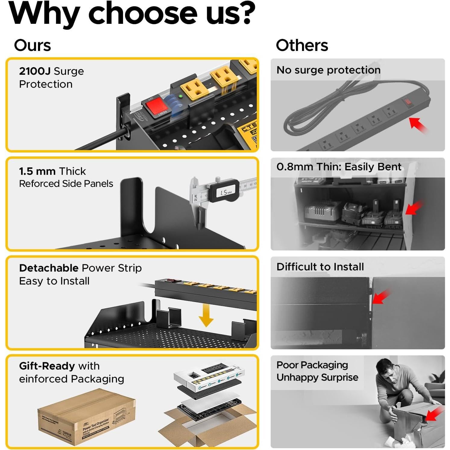 Organizador de Herramientas CRST Montaje en Pared 8 Salidas Negro