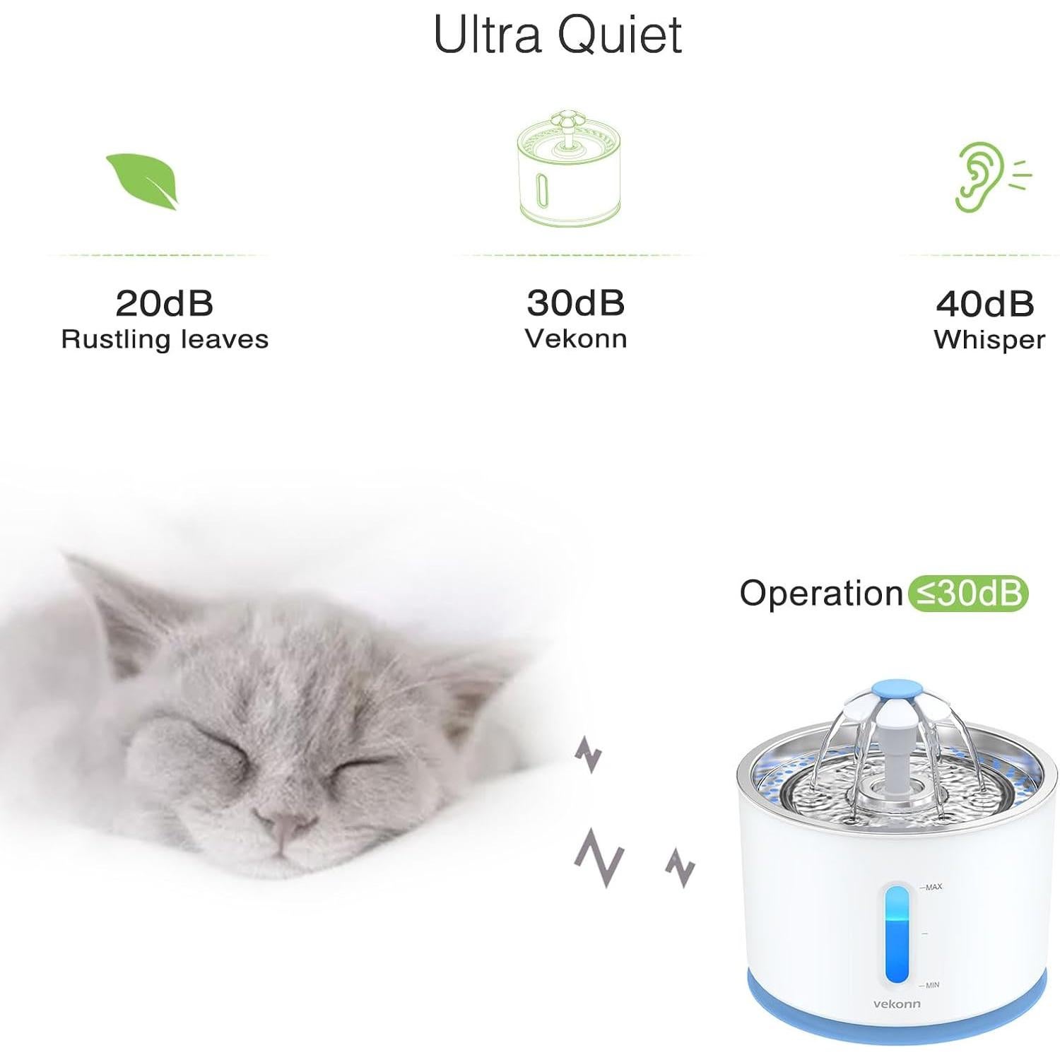 Fuente de Agua para Gatos y Perros Vekonn 2.4L Acero Inoxidable LED