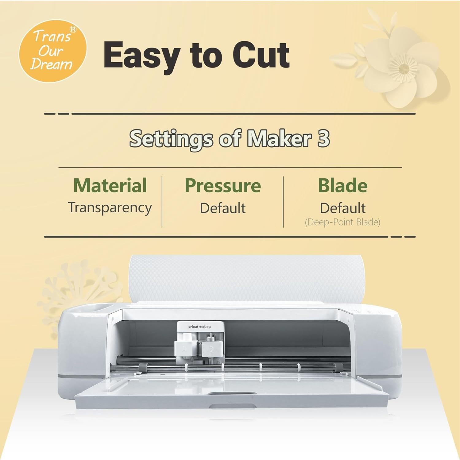 Plantillas de Corte Mylar TransOurDream 10 Hojas 30.48x30.48cm