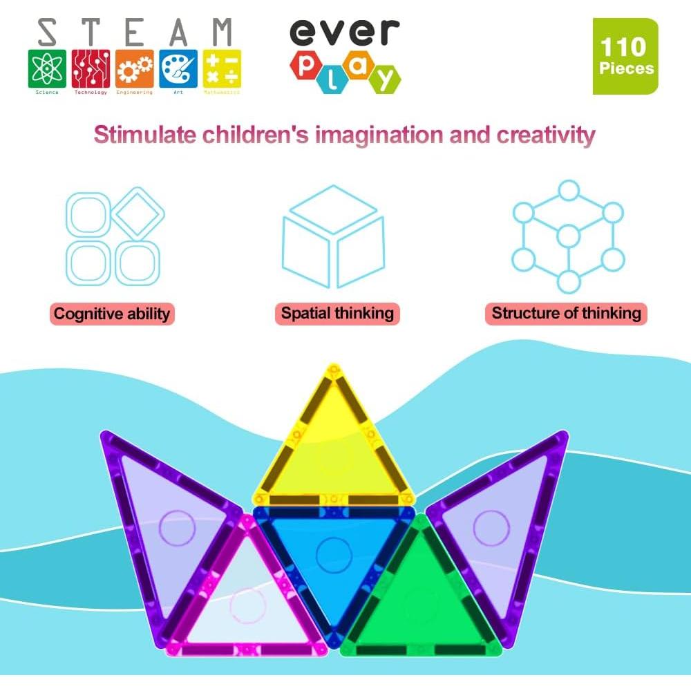 Conjunto de 110 Piezas de Azulejos Magnéticos Everplay