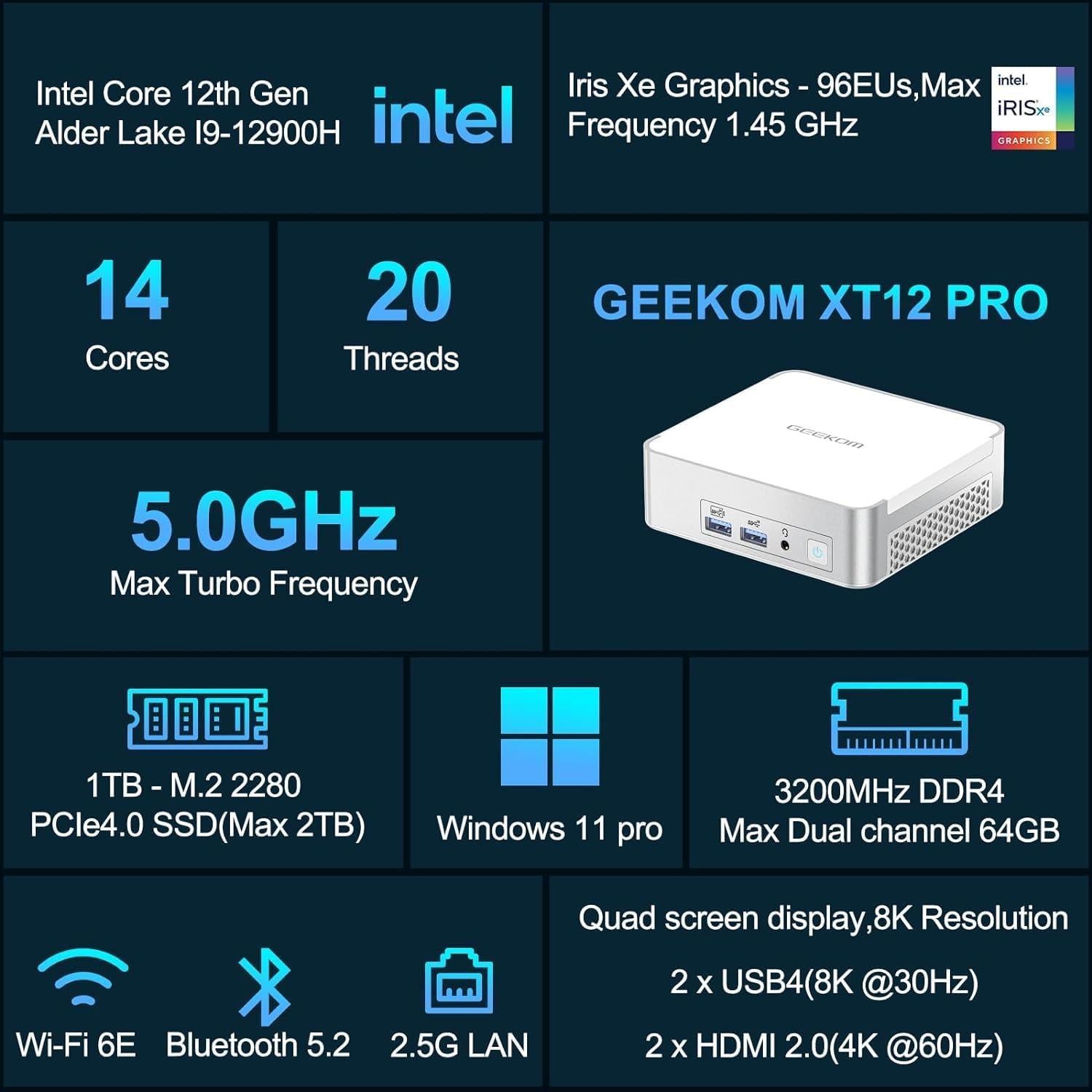 GEEKOM Mini PC XT12 Pro, Intel i9-12900H, 32GB RAM, 1TB SSD