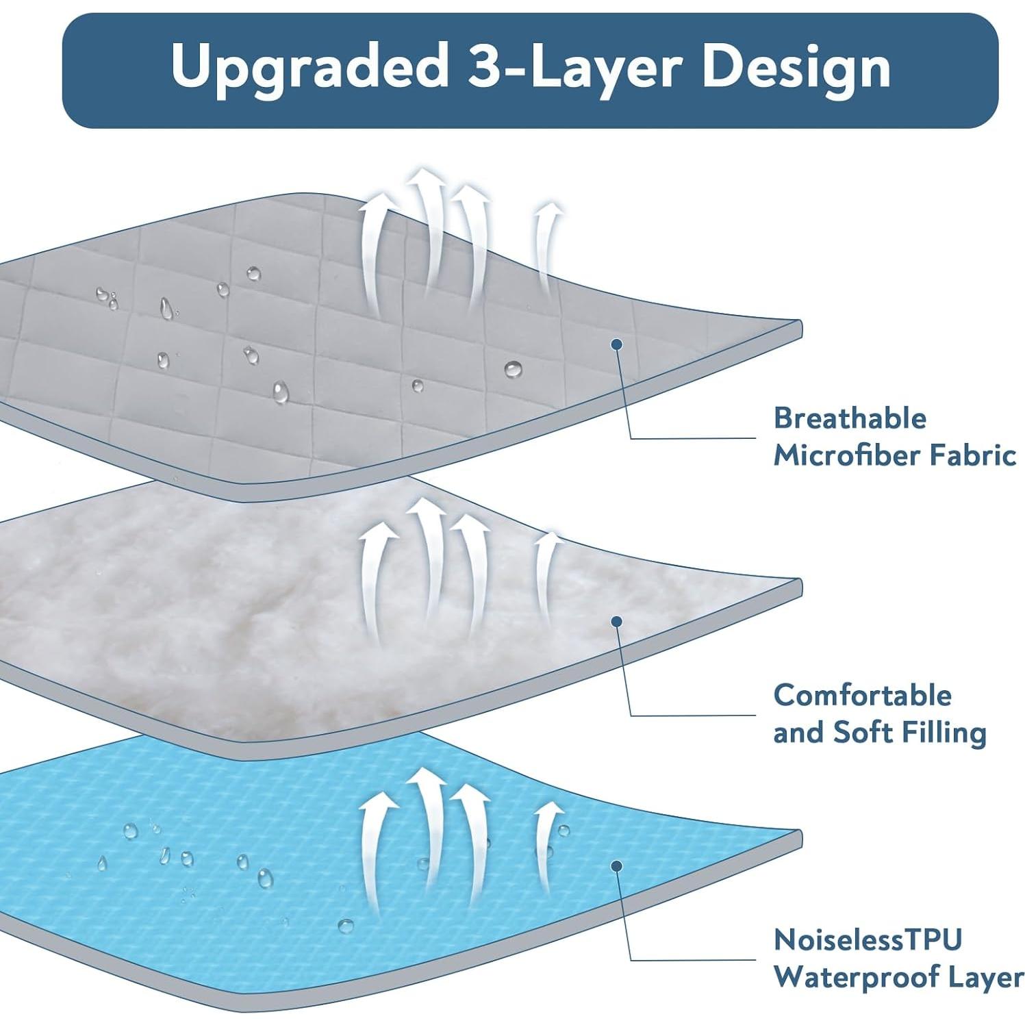Protector de Colchón Twin XL Magik & Kover Impermeable Acolchado