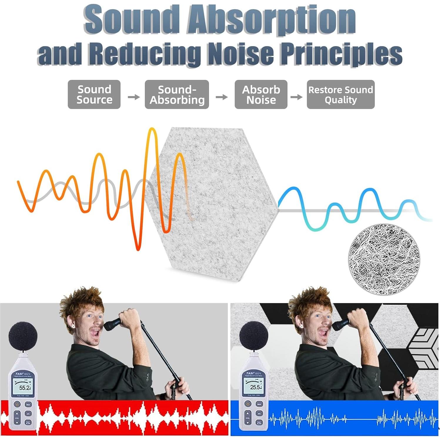 Paquete de 12 Paneles Acústicos Hexagonales Autoadhesivos 35.6x30.5cm