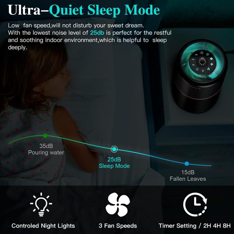 Purificador de Aire HEPA AIRTOK AP0601 4-en-1 Negro 99.97%