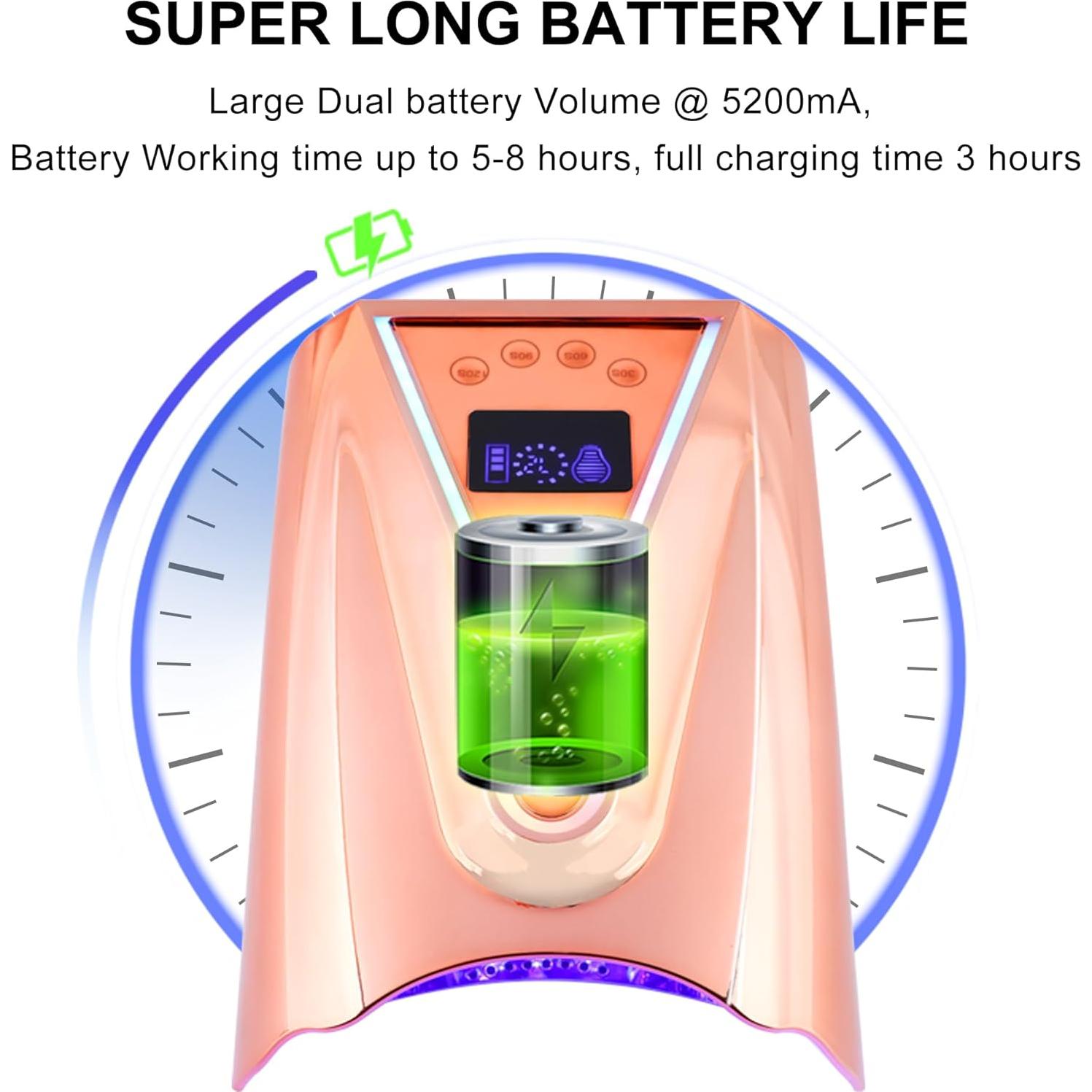 Lámpara de Uñas UV/LED M Crystal Cure 128W Inalámbrica Verde