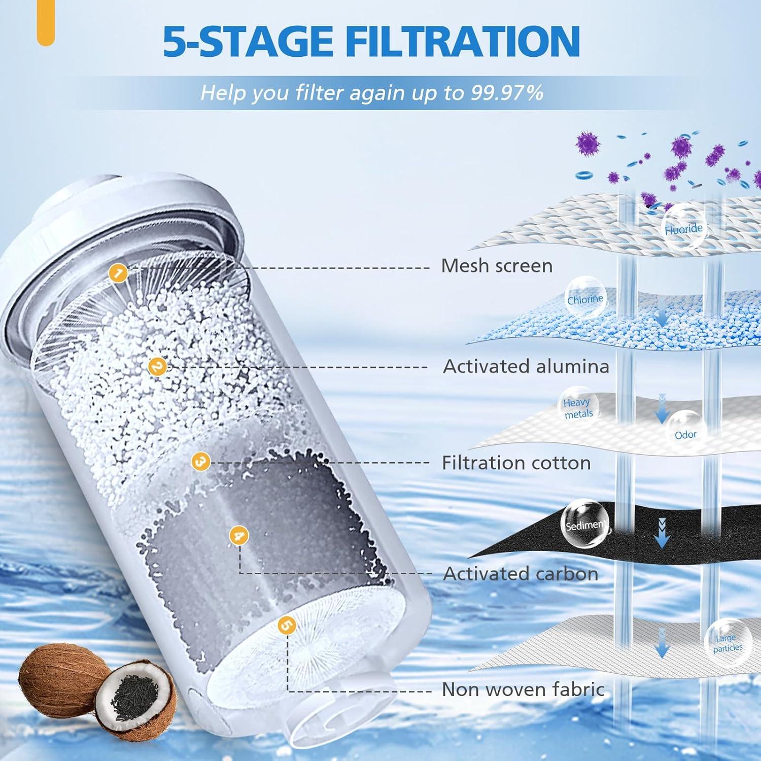 Filtro de Agua LUFFYLIVE Compatible Berkey - Paquete de 4