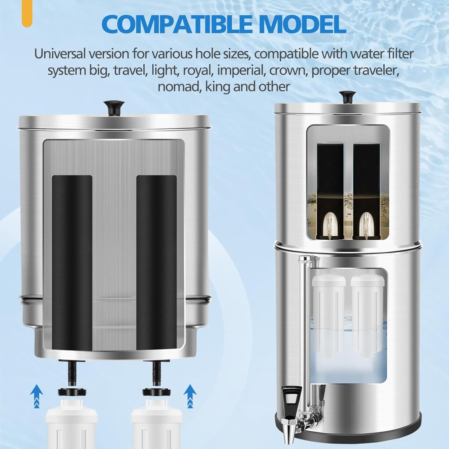 Filtro de Agua LUFFYLIVE Compatible Berkey - Paquete de 4