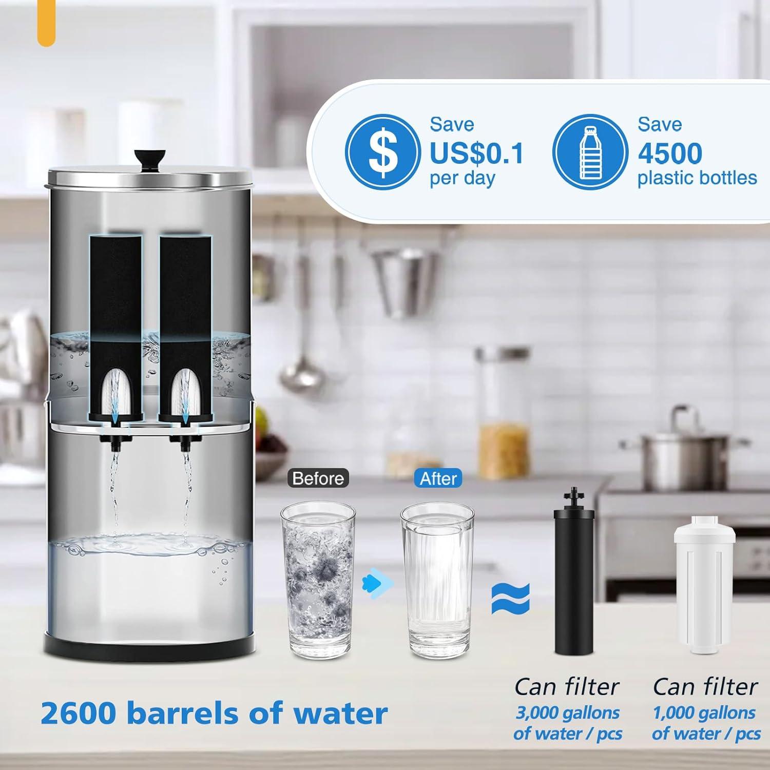 Filtro de Agua LUFFYLIVE Compatible Berkey - Paquete de 4