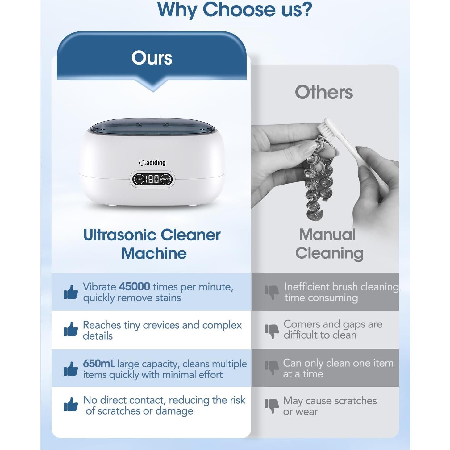 Limpiador Ultrasónico de Joyería Adiding 650mL 5 Modos Azul