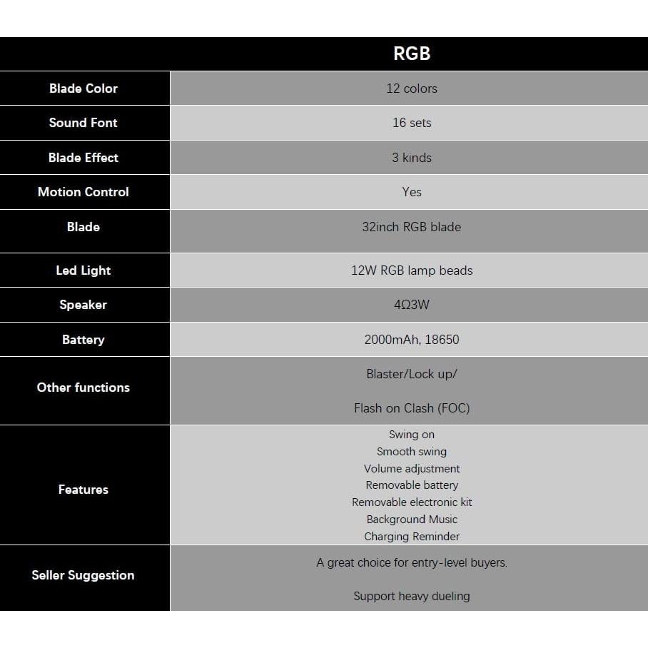 Sable de Luz Profesional AOSABER RGB 86 cm para Duelos