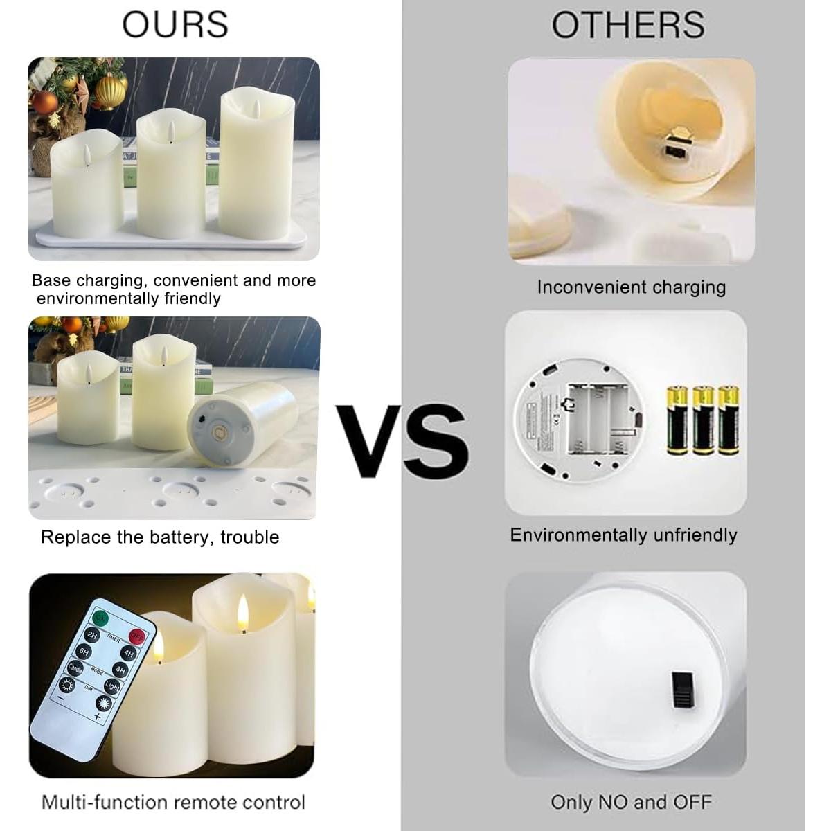 Juego de Velas LED Recargables Sin Llama LEDHOLYT 3 Piezas