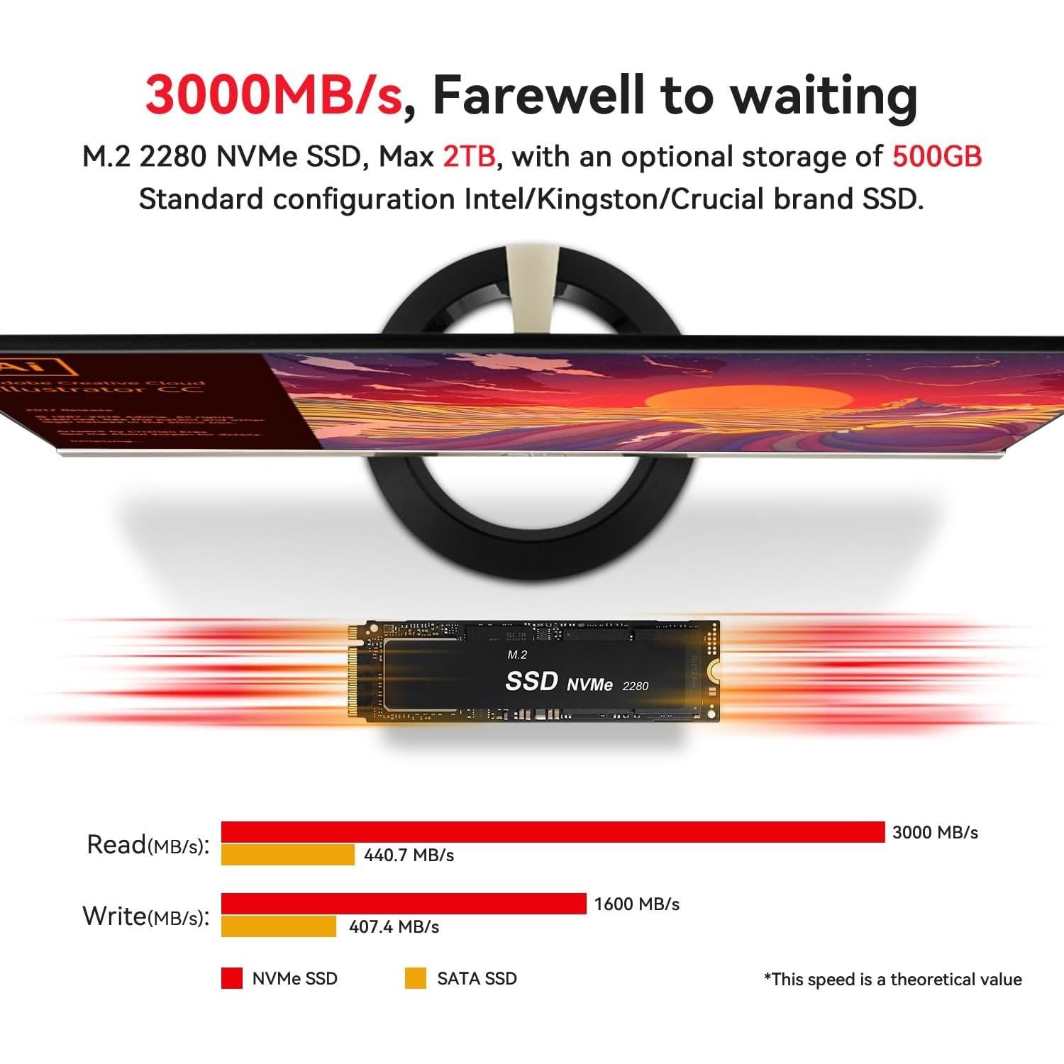 Beelink Mini PC SER5 Pro Ryzen 7 16GB 500GB 4K Triple Pantalla