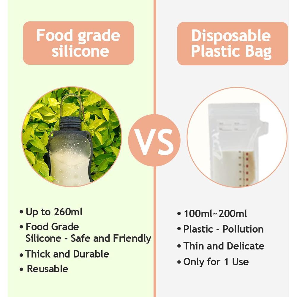 Bolsas de Almacenamiento de Leche Materna Haakaa 10 Piezas 260ml