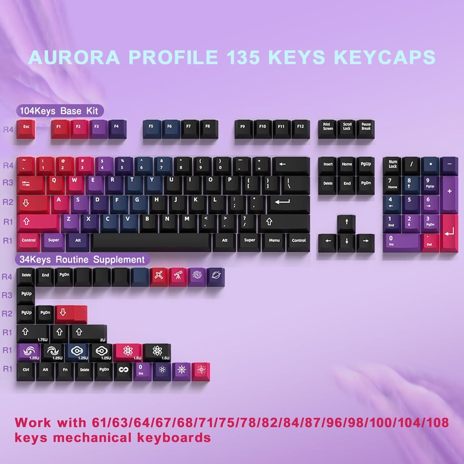 Conjunto de Teclas Mecánicas LUSKINNO Aurora 138 PBT