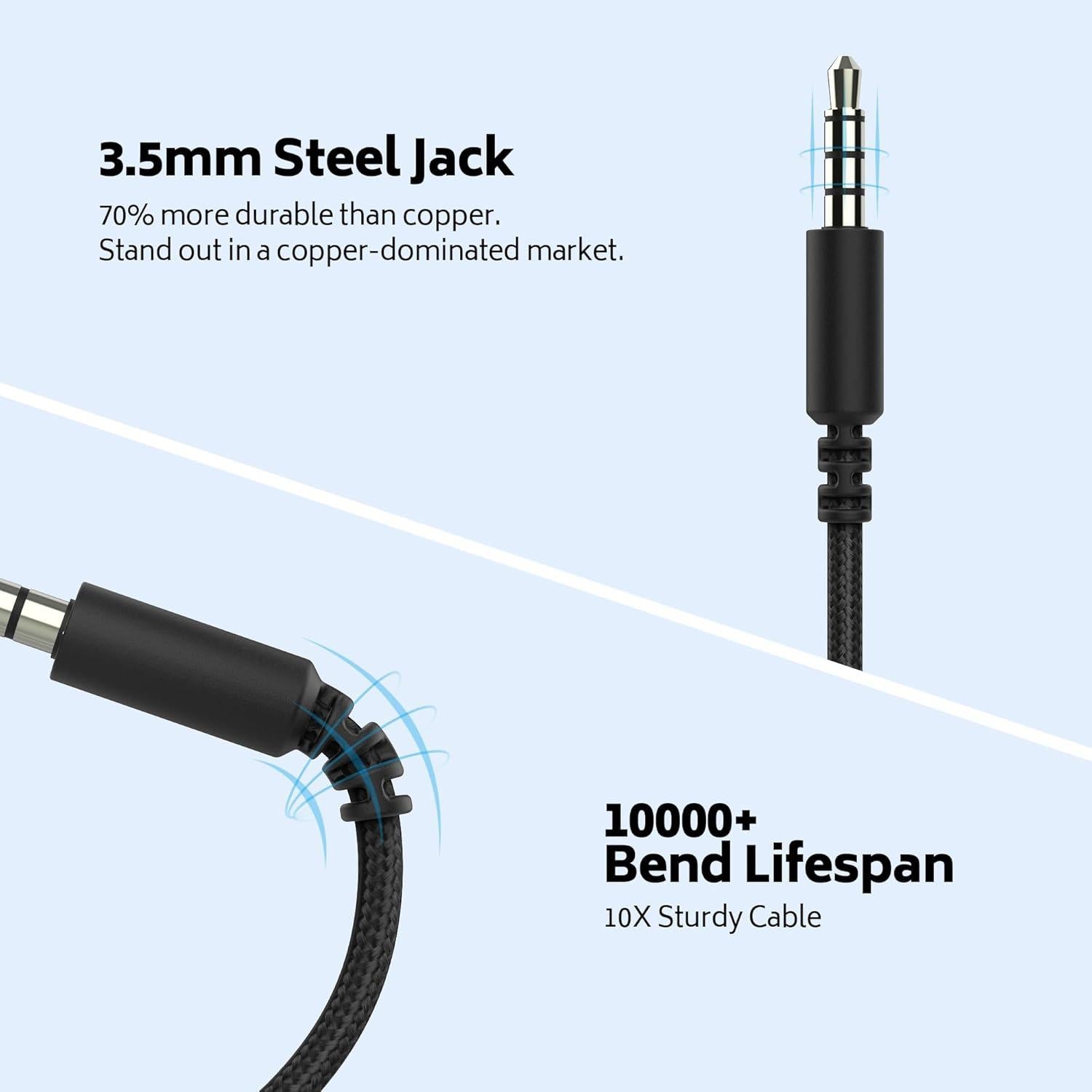 Auriculares con cable MIXCU JrX3 para niños y adolescentes - Paquete de 6