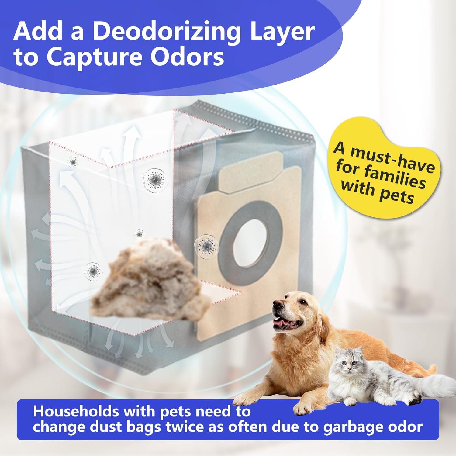 5 Bolsas de Polvo iRobacc para Eufy X10 Pro Omni - 3L